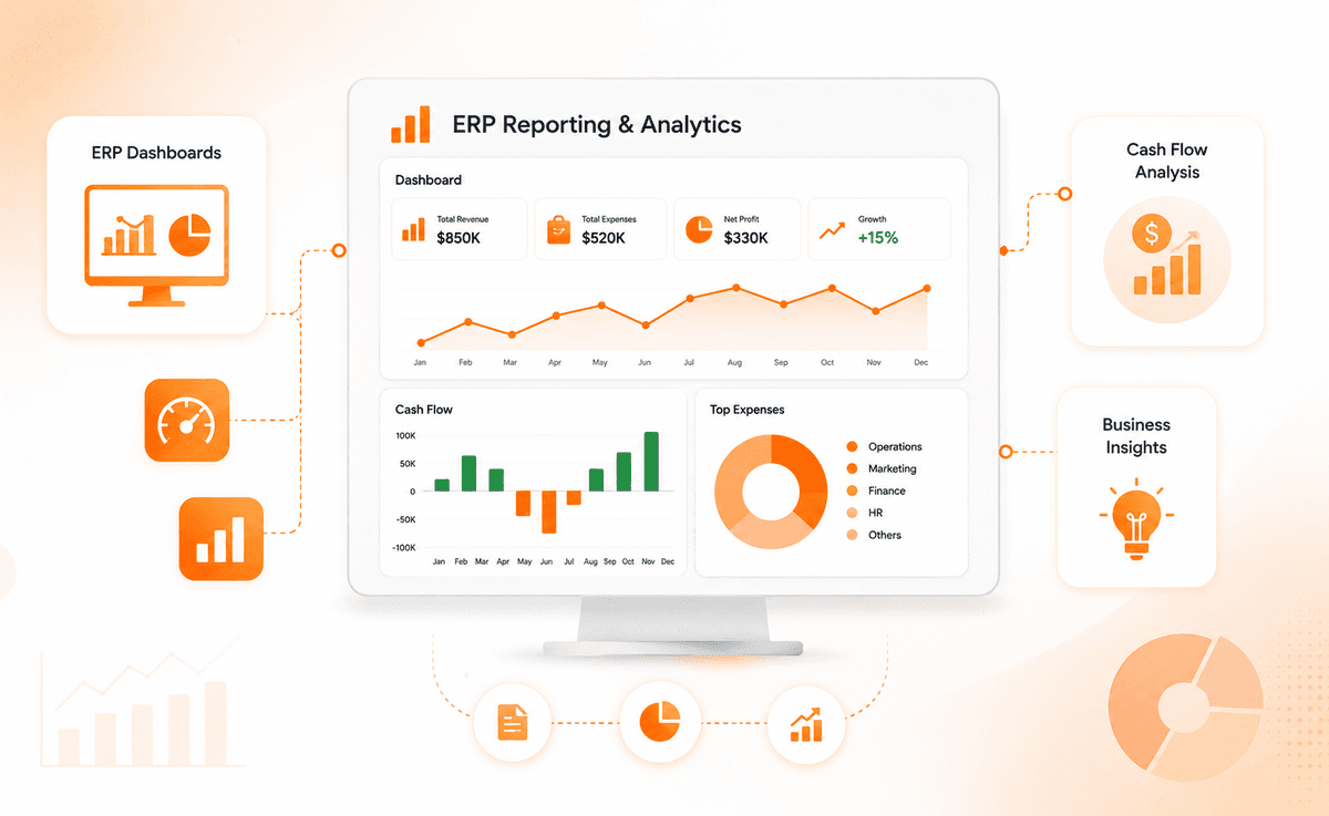 ERP Reporting & Analytics