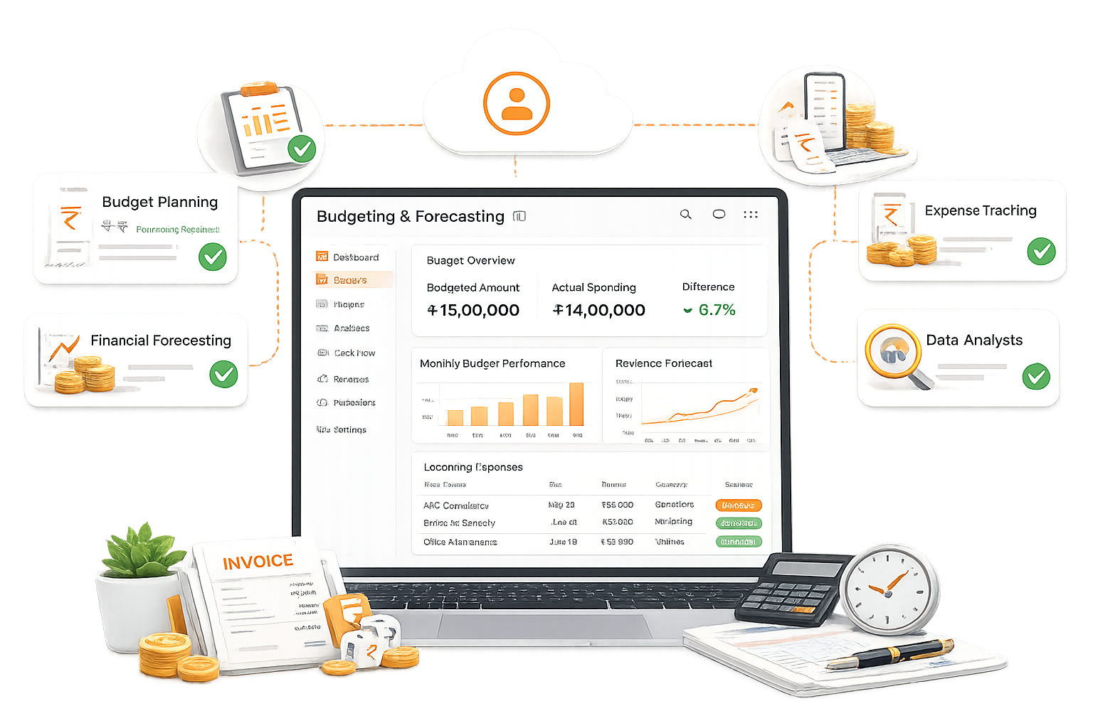 Budgeting and Forecasting